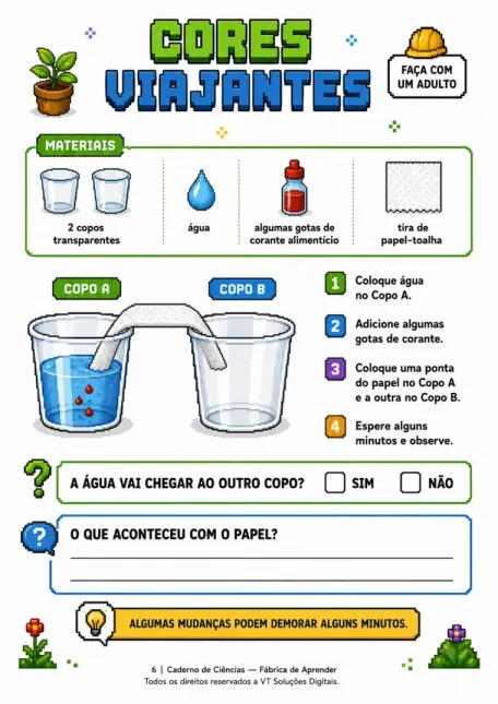 Página de experimento do caderno de Ciências